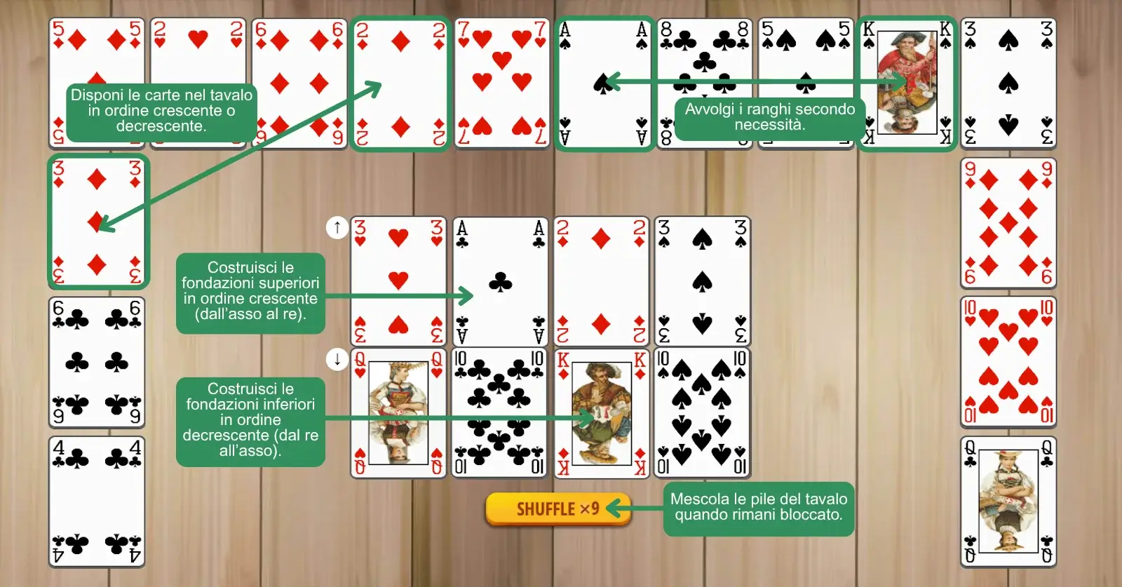 Impostazione e regole del Solitario Crescent